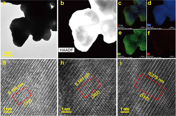 图1.  CuO@C-550的(a) TEM (b - f) 、Mapping (g - i) 、HR-TEM 图像。.jpg