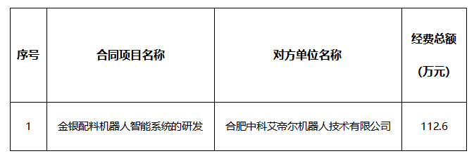 1719889919128733.png